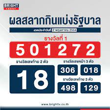 ผลสลากกินแบ่งรัฐบาล งวดประจำวันที่ 16 พฤษภาคม 2563. Vv86brd6hsgqam