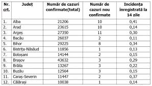 Astăzi invitațiile se țin lanț pentru nativul din zodia leu, iar nativul din săgetător este copleșit de complimente întreaga zi, potrivit horoscop 4 iunie 2020. 2cfbja0fkhqfzm