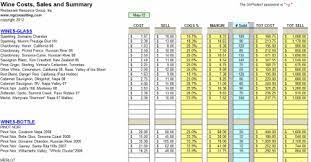 Restaurant Operations Management Spreadsheets Restaurant Resource Group Restaurant Accounting Operatio Spreadsheet Catering Business Operations Management