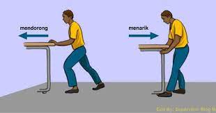 Contoh Gaya Gravitasi Dalam Kehidupan Sehari Hari Barisan Contoh