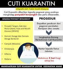 Kemudahan cuti kuarantin telah diperuntukkan di bawah perintah am 24 bab c (cuti) kepada pegawai yang dalam. Cuti Kuarantin Klinik Dr Zain Tangga Batu Melaka Facebook