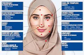 Apakah punca kepada masalah jerawat di muka? Tempat Tumbuh Jerawat Di Muka Berkait Dengan Kesihatan Tubuh Badan Iluminasi
