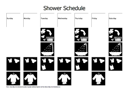 Programme Douche Picto Schema Douche