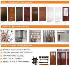 These products are iso, ce, sgs certified, and available as oem orders. Best Entry Doors In Arizona Quality Exterior Home Entry Doors