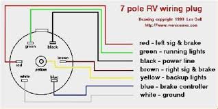 There are two types of 7 way connectors. Jeep Wj Trailer Wiring Diagram Wiring Diagrams Power