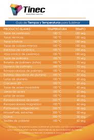 Tabla De Tiempos Y Temperaturas Para Sublimar Tabla De Tiempo Macrame Para Principiantes Tabla