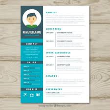 25 graphic designer resume objective samples! Graphic Designer Cv Template Free Vector Free Vector Freepik Freevector Freebusiness Freetemplate Fr Graphic Design Cv Graphic Design Resume Cv Template