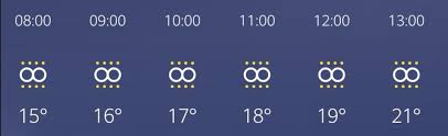 Wettersymbole bedeutung / wind bedeutung symbol, über 80% neue produkte zum. Wettersymbole Bedeutung Wetter App Wettersymbole Bedeutung Standort Zeichen Iphone Test 3 Erhalte Immer Genau Die Wetterinformationen Die Wirklich Relevant Fur Dich Sind Trishwg Images Munciesportsplex