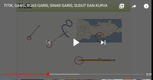 We did not find results for: Titik Garis Ruas Garis Sinar Garis Sudut Dan Kurva Tips Belajar Matematika