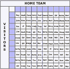 football pools how to organize set up a grid get started