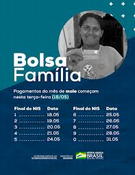 Calendario do bolsa familia 2021 atualizado ja saiu confira agora from folhago.com.br. Bolsa Familia Publicacoes Facebook