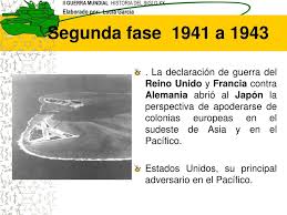 Alemania y francia jugarán en la primera fecha de la eurocopa 2021, sobre el allianz arena, casa del bayern múnich. Ppt Segunda Guerra Mundial Powerpoint Presentation Free Download Id 189104