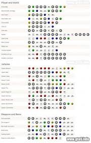 Gta 5 Xbox 360 Cheat Codes And Cheats Gta 5 Xbox Gta 5 Xbox 360 Gta V Cheats
