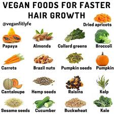 Plus, they also help make your hair the reason why carrots contribute towards hair growth is that they contain vitamins and minerals such as. What Are The Best Foods For Hair Growth Hair Adviser
