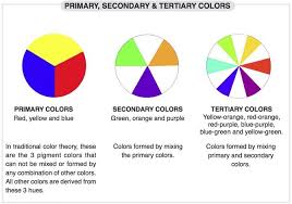 Maybe you would like to learn more about one of these? 3 Cara Mix And Match Sesuai Teori Diagram Warna Merdeka Com