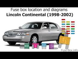 It's got a weathered diagram inside, it's a blast from the past. Fuse Box Location And Diagrams Lincoln Continental 1998 2002 Youtube