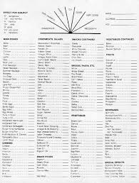 Effects Chart Dowsing Chart Divine Healing Dowsing