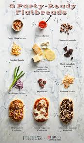 3 Easy Diy Flatbreads For Pizza Parties Beyond Food Easy Flatbread Chicken Crockpot Recipes