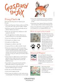 Gaspard the Fox — Foxy Facts