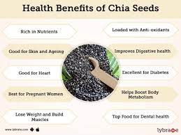 Studies in vitro and in vivo confirm the health benefits of chia seeds. Benefits Of Chia Seeds And Its Side Effects Lybrate