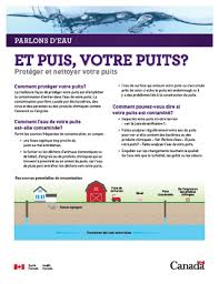 Mais je vous présente une liste des eaux en bouteille qui contiennent du fluorure (mg/l): Parlons D Eau Et Puis Votre Puits Proteger Et Nettoyer Votre Puits Canada Ca