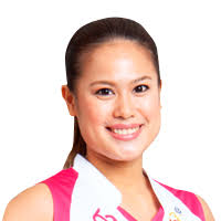 Risa Sato » teammates :: Women Volleybox