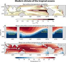 Maybe you would like to learn more about one of these? Emergence Of An Equatorial Mode Of Climate Variability In The Indian Ocean Science Advances