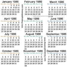 What Happened In 1986 Inc Pop Culture Prices Significant