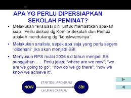 Membahas tentang visi dan misi mulai dari persamaan dan perbedaan, pengertian, fungsi, contoh visi misi sekolah / osis, organisasi, perusahaan dan lainnya. Visi Moto Dan Misi Sekolah Visi Sekolah Menjadi