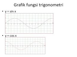Trigonometri