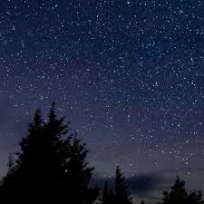 Go to cafe astrology home. Two New Astro Tourism Projects To Be Set Up In Villages Near Uttarakhand S Nainital The Weather Channel Articles From The Weather Channel Weather Com