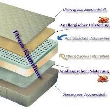 Cold Foam Mattresses 120 200 Foam Mattress King Size Memory Foam Mattress Mattress Box Springs