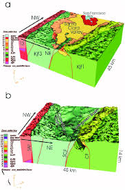 The santa clara valley, ca: A Three Dimensional Geologic Structural Model Of The Santa Clara Download Scientific Diagram