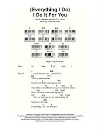 Bryan Adams Everything I Do I Do It For You Chords Pin Su Ukulele