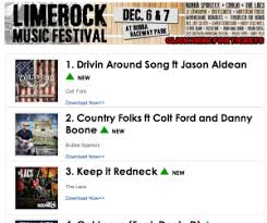 American Country Music Chart
