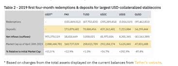 Ich bin ein new yorker. Karatcoin Ktc Ico Ohiobitcoin Com