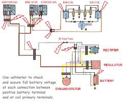 Diagram kawasaki 185 wiring diagram full version hd. Ya 3306 Kawasaki Kz750 Wiring Diagram Schematic Wiring