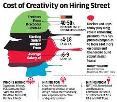 It Companies Offer Up To 50 Higher Salaries To Design Students Than Engineering Graduates Design Student Engineering Student Student