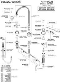 'replace my delta shower faucet cartridge'). Faucet Parts Diagram Homebase Wallpaper