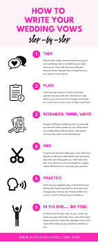 This contract is not to be entered into lightly, but thoughtfully and seriously, with a deep realization of it's obligations and responsibilities. Wedding Vows How To Write Them Plus Examples A Practical Wedding