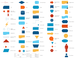 Engineering Drawing Symbols And Their Meanings Pdf Free