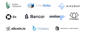 Crypto.com exchange is powered by cro, with deep liquidity, low fees and best execution prices, you can trade major cryptocurrencies like bitcoin,ethereum on our platform with the best experience Decentralized Exchanges Three Types That Will Be Essential For The Crypto Economy By Totle Totle Medium