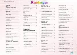 Buku teks asas sains komputer tingkatan 1 ini ditulis berdasarkan dokumen standard kurikulum dan pentaksiran (dskp) asas sains komputer imbas kembali. Buku Peta Minda Sains Tingkatan 1 Farahnaasihah Membalik Pdf Dalam Talian Pubhtml5