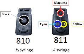 Cara mengisi tinta warna printer canon ip2770 yang benar. Begini Cara Mengisi Tinta Warna Printer Canon Mp287 Gerbang Komputer