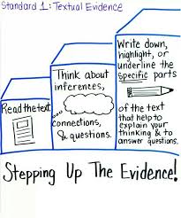 Text Evidence Lessons Tes Teach