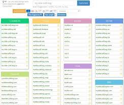 Domain Name Generator Names Domain Name Generator Name Suggestions