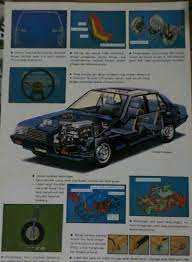 Broshur Mitsubishi Lancer Sl Aksesori Rumah