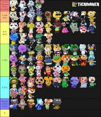 The Ultimate Animal Crossing Villager Tier List Community Rank Tiermaker In 2020 Animal Crossing Villagers Animal Crossing Animal Crossing Cafe