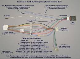 Wiring diagram for a kenwood kdc mp232. Kenwood Car Stereo Wiring Harness Diagram Pioneer Car Stereo Pioneer Car Audio Car Stereo Installation