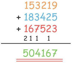 Geschützte umgebung und witzige knobeleien für schulkinder. Mathematik 3 Klasse Online Lernen Mit Videos Ubungen